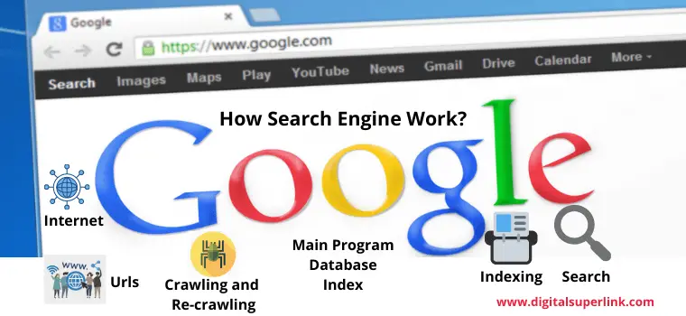 "search-engine-submission"