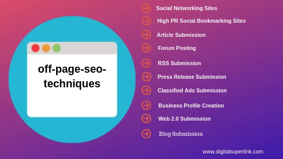 Read more about the article (off-page SEO optimization factors) off-page SEO techniques