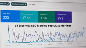 Read more about the article Seo Performance Metrics | 14 Crucial SEO Metrics You Must Monitor
