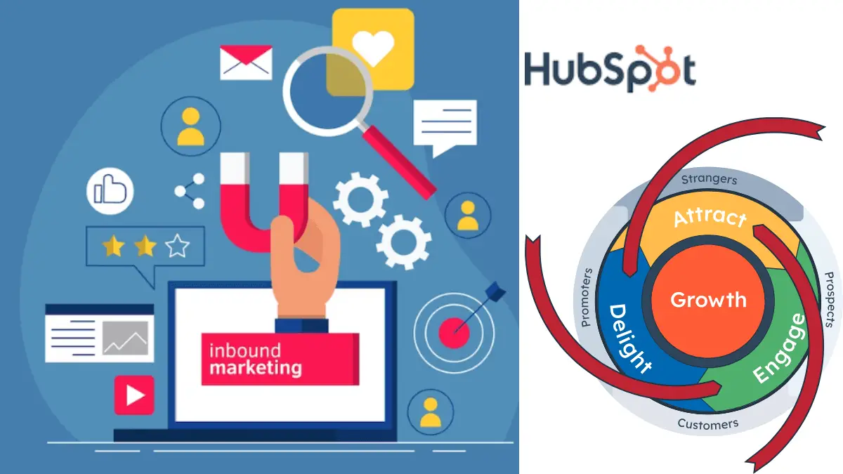 You are currently viewing 10 Mind-Blowing Benefits of HubSpot Inbound Marketing Certification: Boost Your Digital Marketing Skills Now!
