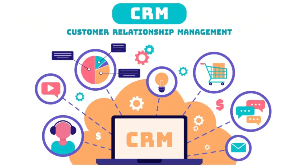 You are currently viewing The Ultimate Guide HubSpot CRM For Small Business