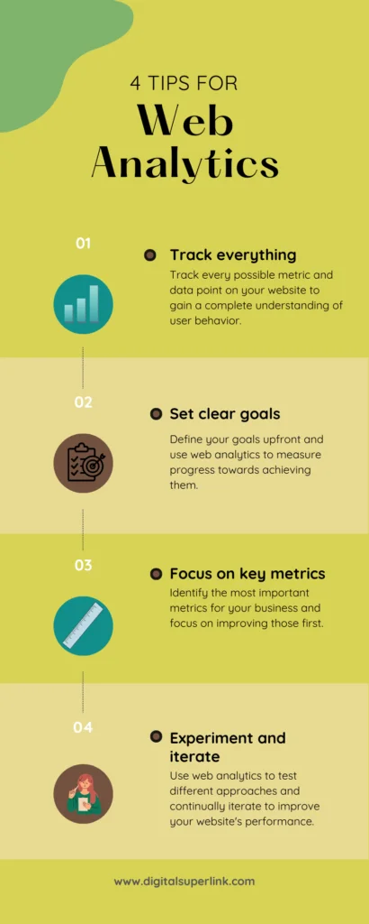 Web Analytics for Your Business
